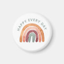 Search for fun magnets Positivity