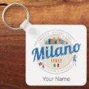 Search for milan italy key rings Vintage