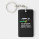 Search for proud rectangular key rings Flag