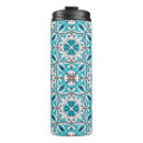Search for espanol mugs Pattern