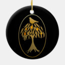 Search for pear christmas tree decorations Gold