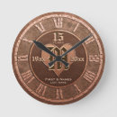 Search for 15th celebration wedding anniversary gifts 15 years