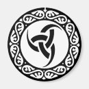 Search for valhalla magnets Norse