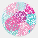 Search for clip art stickers Beauty