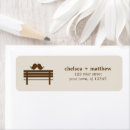 Search for lovebird return address labels Nature
