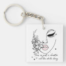Search for pink star key rings Inspirational