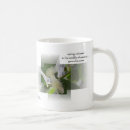 Search for guava mugs Fruit