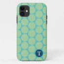 Search for large polka dots iphone cases Girly