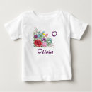 Search for olivia baby clothes For kids