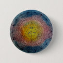 Search for arithmatic Geometry