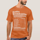 Search for frequency spectrum Radio station