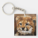 Search for cheetah cat key rings Big