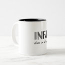Search for infj mugs Introvert