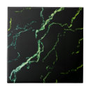 Search for green neon tiles Simple