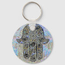 Search for hand protection key rings Arabic