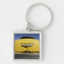 Search for ie key rings Usa