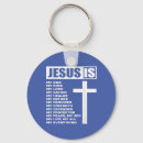 Search for god key rings Faith