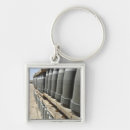 Search for ammunition key rings In a row