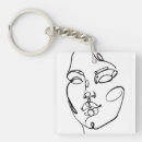 Search for womans face key rings Feminism