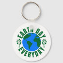 Search for save trees key rings Planet