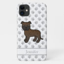 Search for staffordshire iphone cases Dog