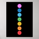 Search for 7 chakra chart Healing