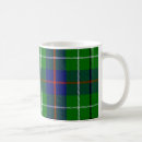 Search for duncan mugs Plaid