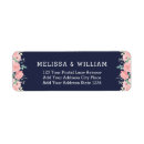 Search for coral and navy return address labels Watercolor
