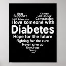 Search for diabetes awareness posters Type 2 diabetes