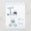 Search for african american baby shower invitations Ethnic