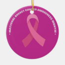 Search for fighter christmas tree decorations Breast cancer