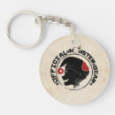 Search for nigel key rings Tesla