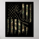 Search for deer hunting posters Fish
