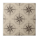 Search for nautical compass tiles Abstract