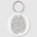 Search for labyrinth key rings Design