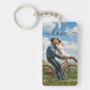 Search for text key rings Make it yourself