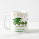 Search for confetti graduation mugs Keepsake
