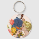 Search for curtis key rings Publishing