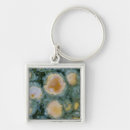 Search for gold color key rings Close up