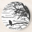 Search for allan barware Nevermore