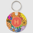 Search for bright coloured key rings Colourful