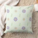 Search for fern pattern cushions Botanical