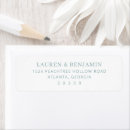 Search for font return address labels Minimalist