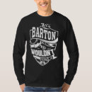 Search for barton tshirts Thing