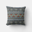 Search for knitted christmas cushions Festive