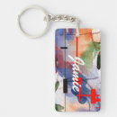 Search for mixed media key rings Abstract