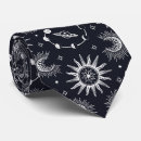 Search for celestial ties Galaxy