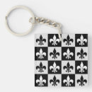 Search for stylized key rings Abstract