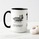 Search for breed mugs Dog breeds