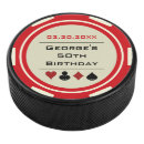 Search for las vegas birthday Gambling